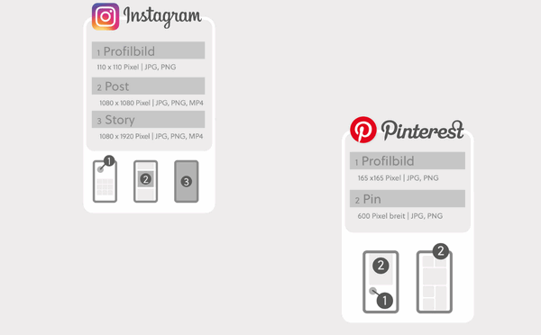Instagram Bildgrößen 2021 Instagram Bildgrößen 2021