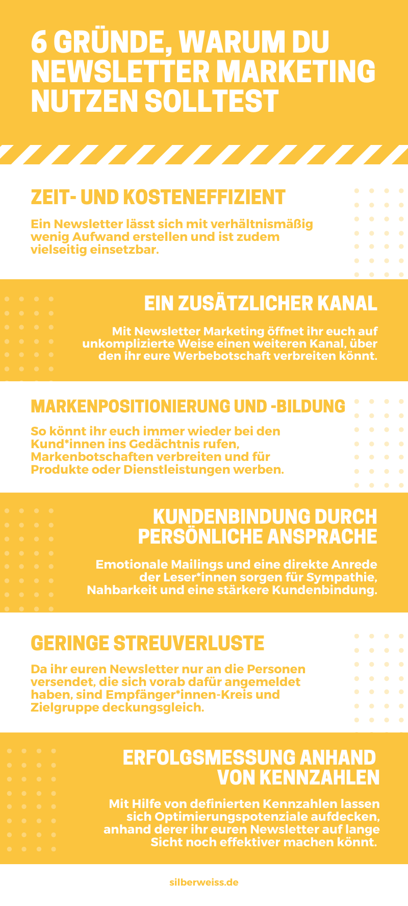 Newsletter Marketing-Infografik